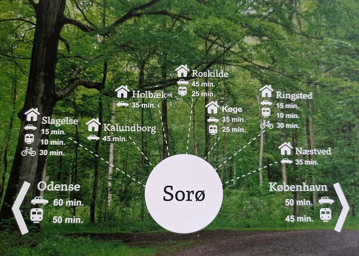 Rum i privatbostad Gaestehus So